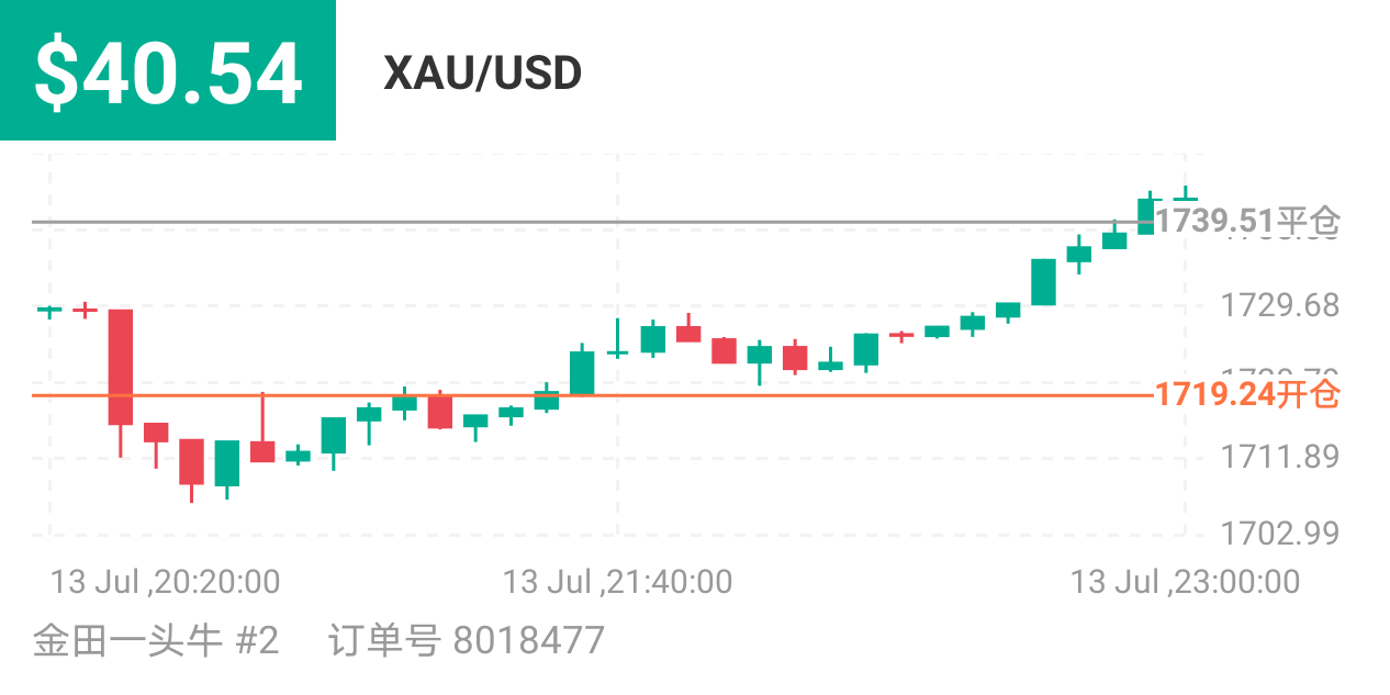 131029989