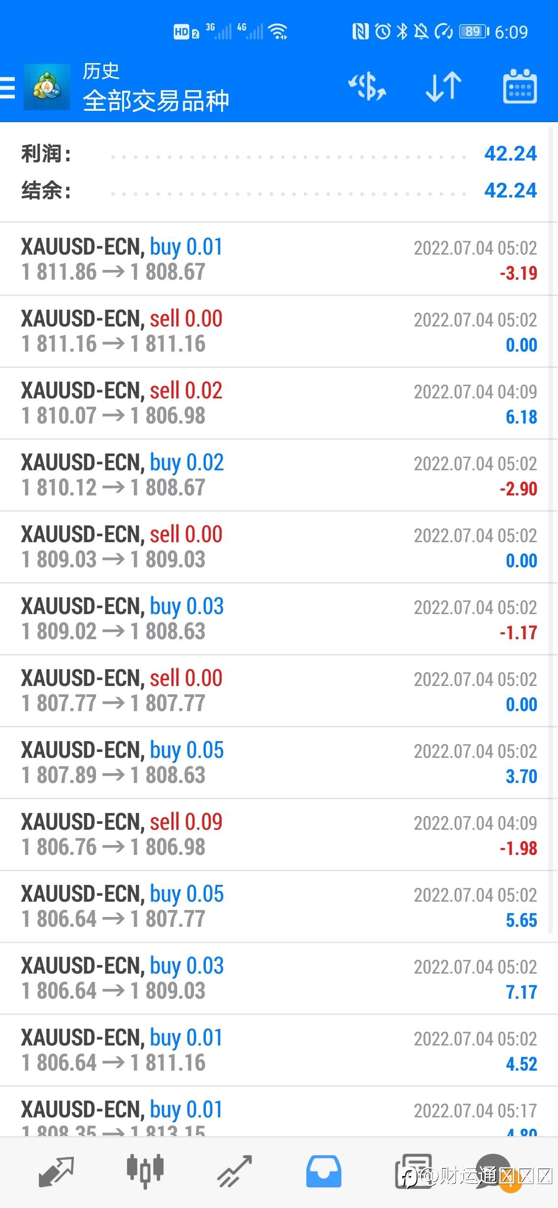 稳健ea,今日获利42刀