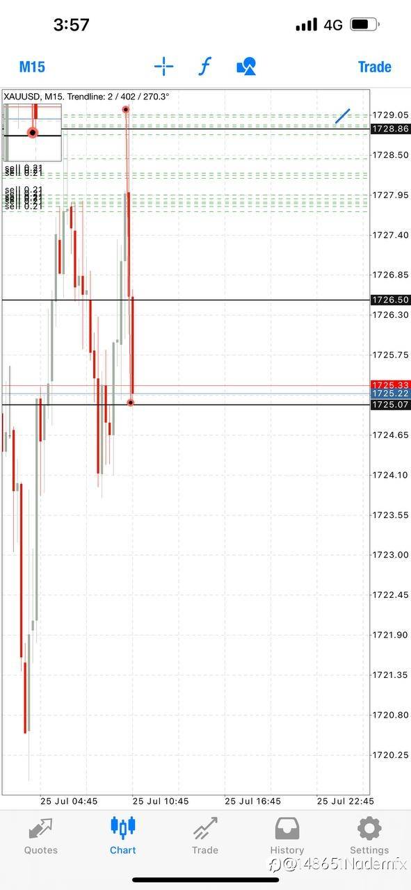 feed-image-0