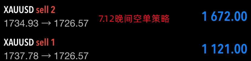张轩昊: CPI热度消散 美元急涨急跌 黄金开启大反转
