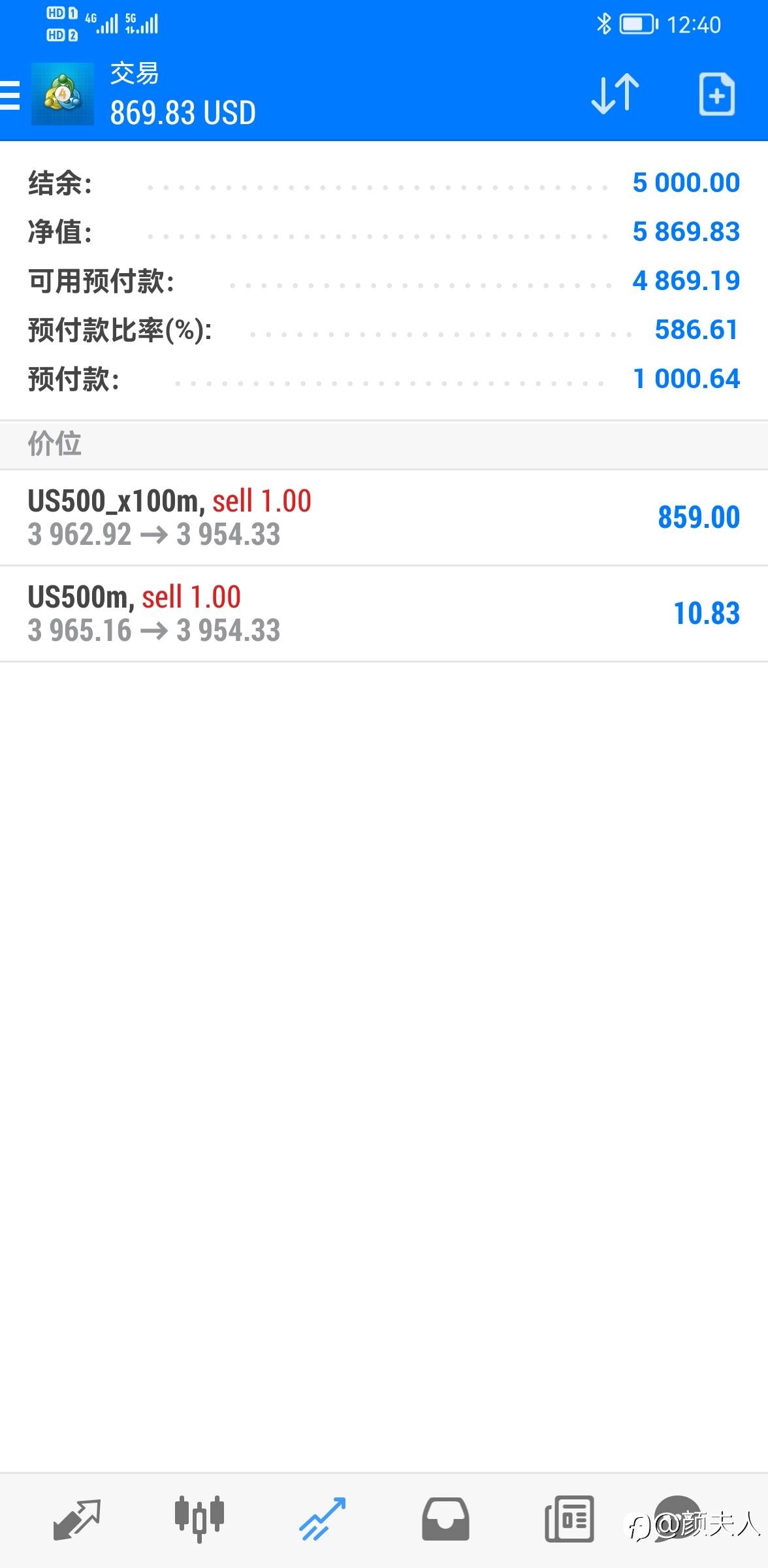 feed-image-0