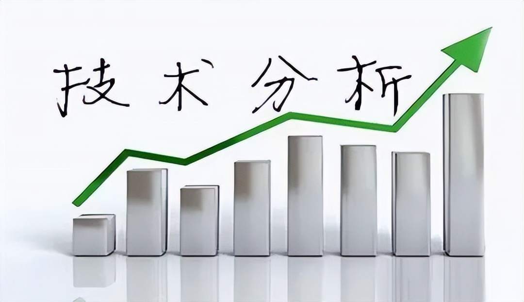 热烈庆祝香港回归25周年，今日黄金行情走势分析及操作建议
