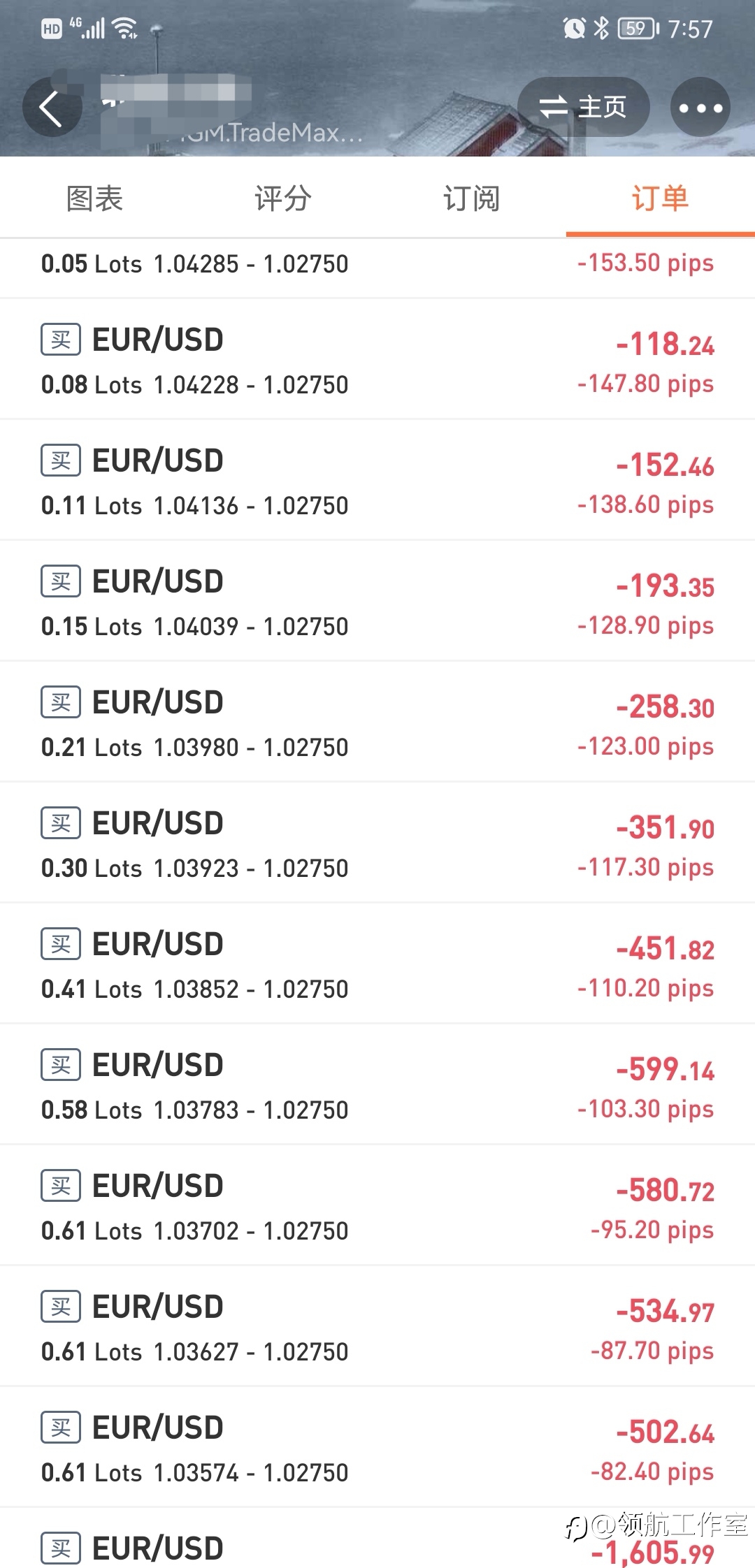 一定要杜绝跟随这样重仓搏保本出局的信号!!!