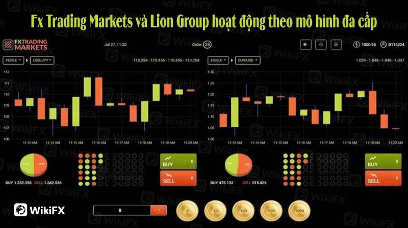 7 SÀN FOREX SCAM TẠI VIỆT NAM - WIKIFX