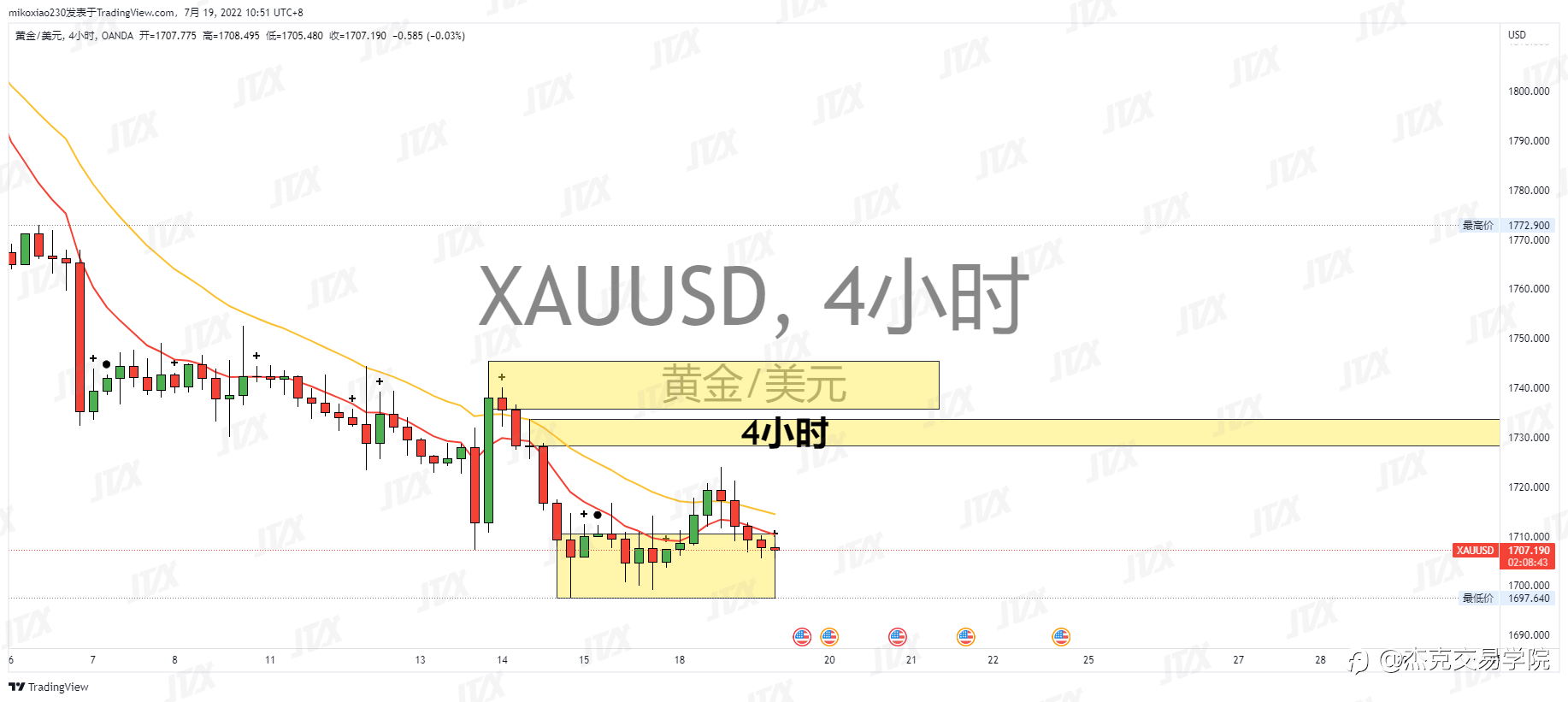 [7月19日策略]黄金/原油/英镑/欧元/美日/澳元/标普