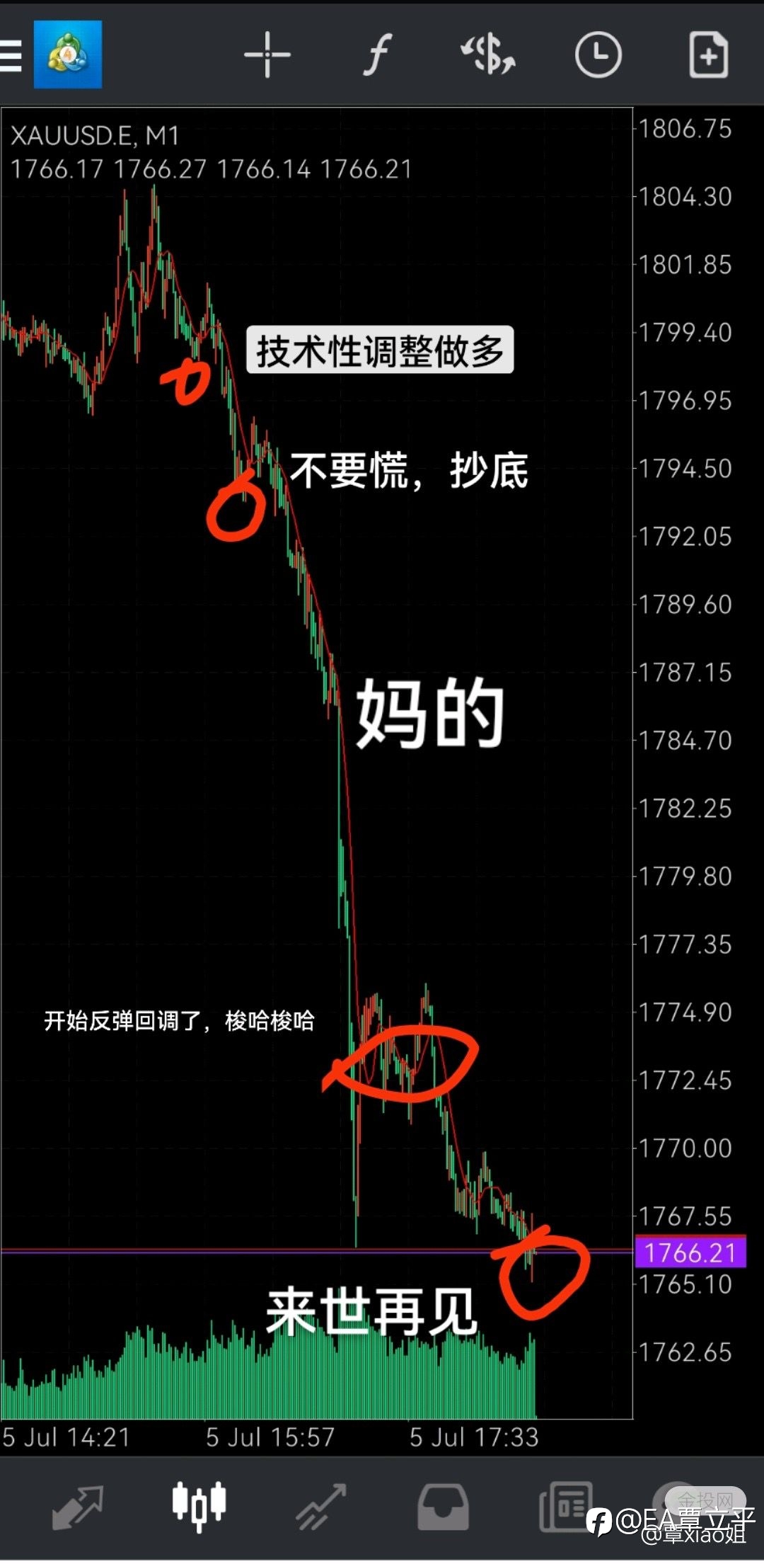 好嗨呦