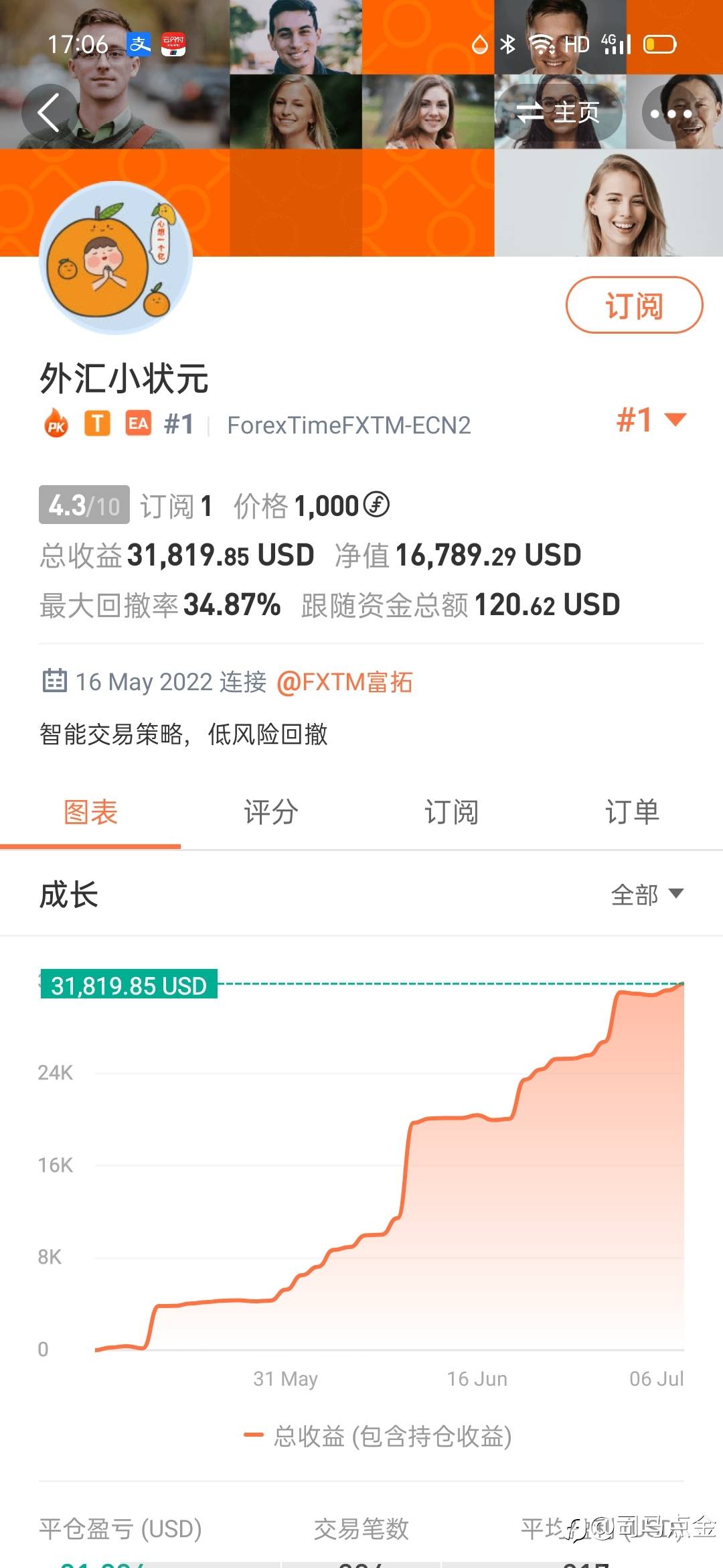 这是真大佬