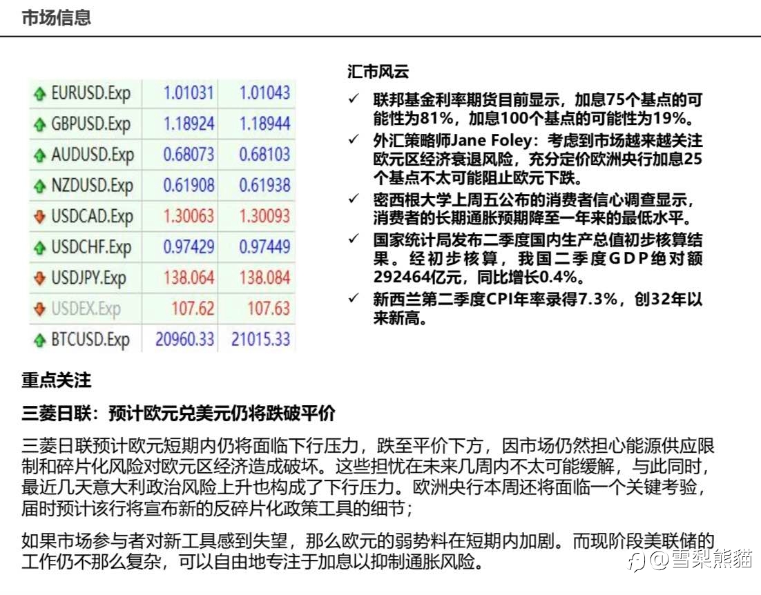 18/7拓利日报
