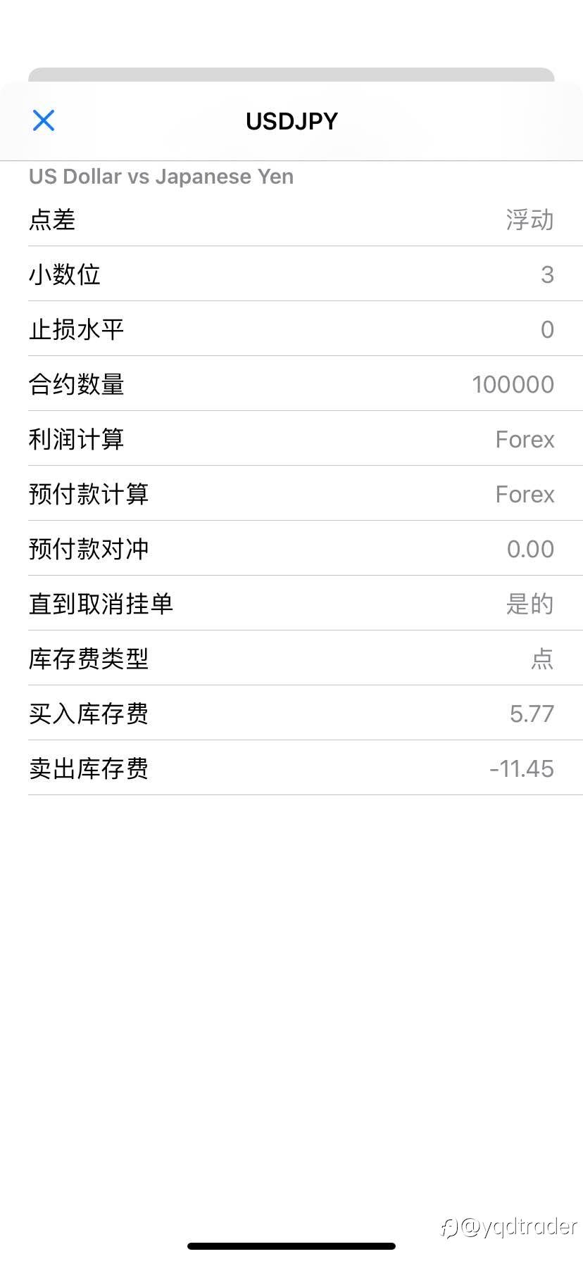 这个隔夜利息会不会有点离谱?