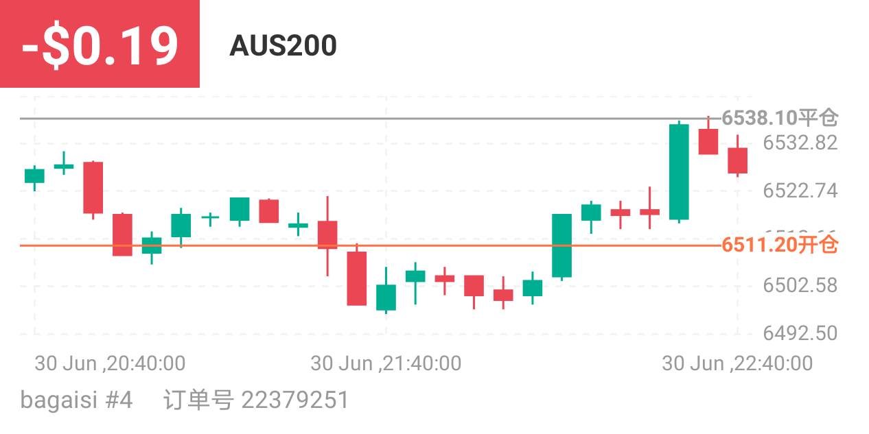 feed-image-0