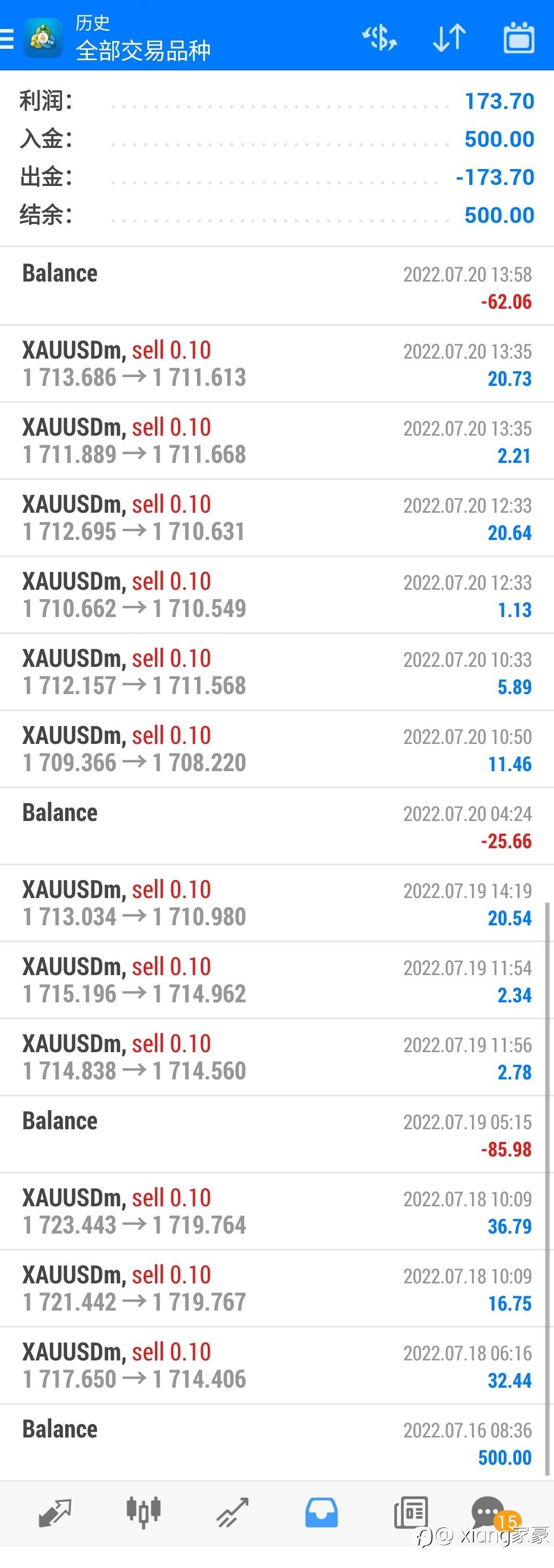 想翻倍，其实很容易