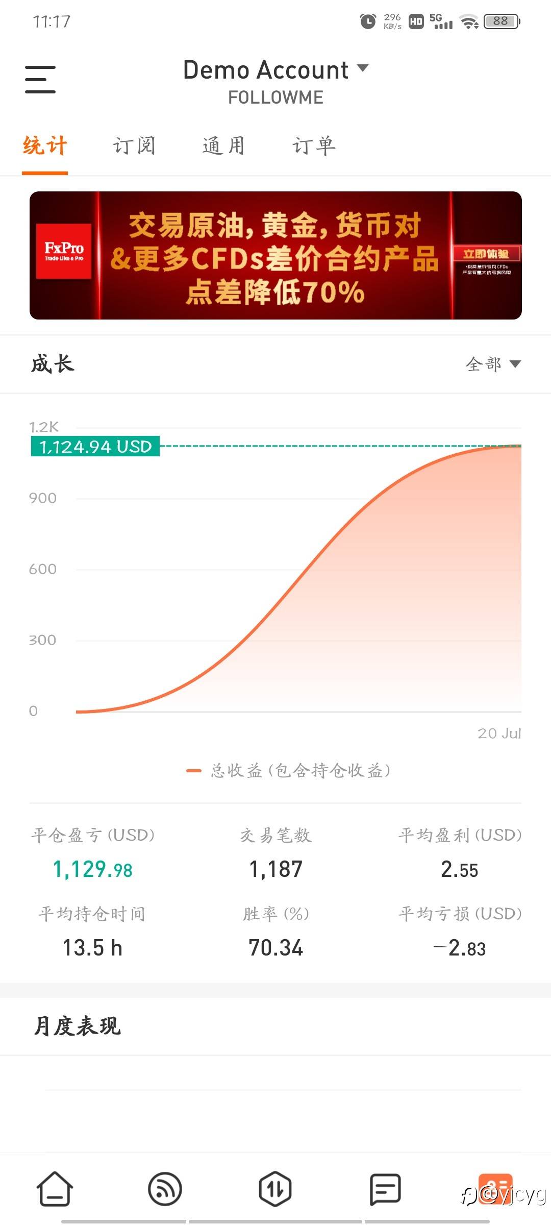 大家看下模拟的10000跟单社区，免费信号