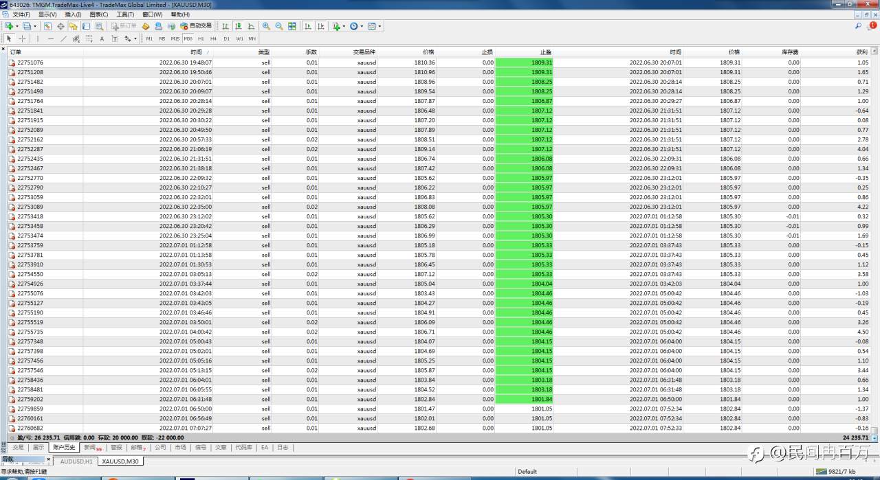 feed-image-1