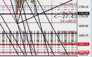 feed-image-1