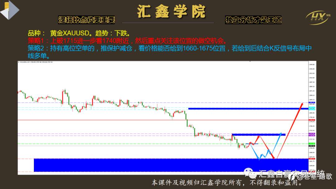 纯手工单 一如既往的稳定