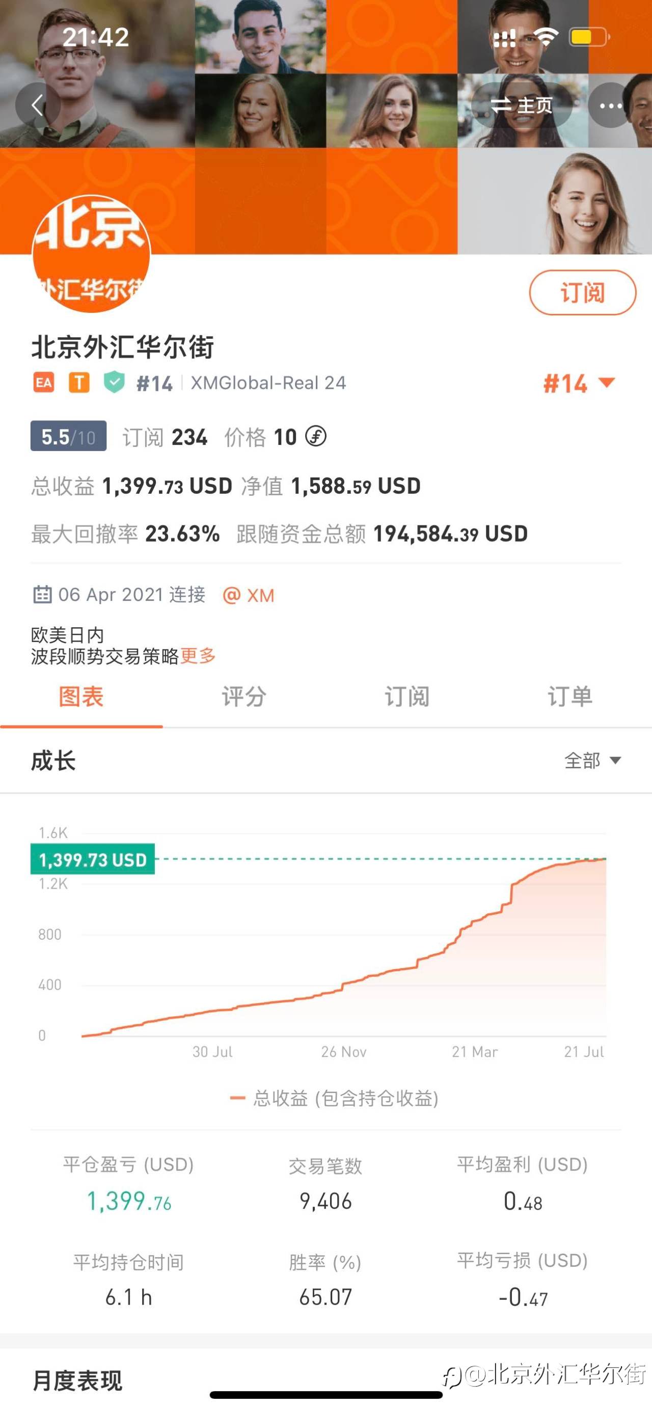 14号策略8月份开启原欧美策略