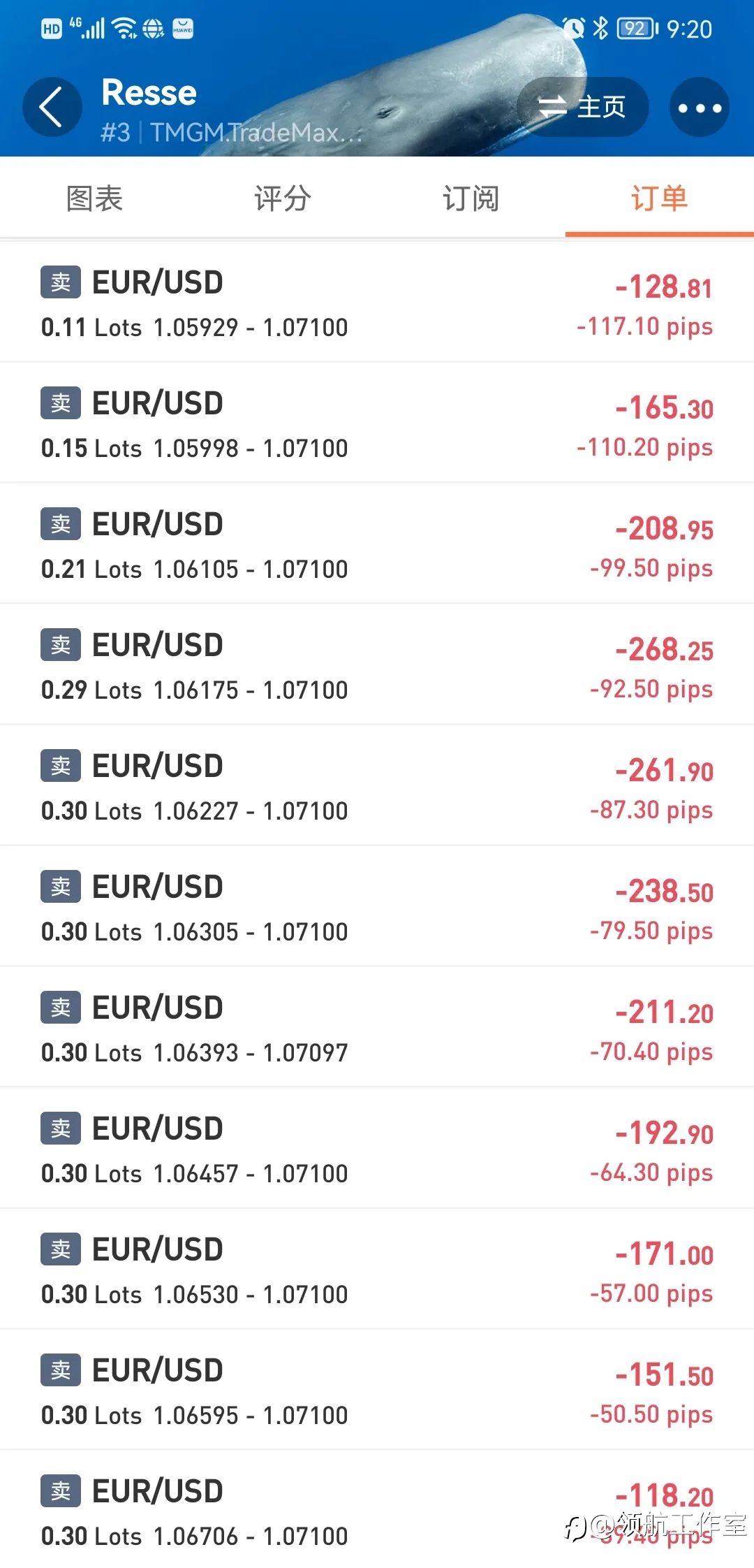 领航点评：第二期信号加冰！他曾经是个王者@Resse