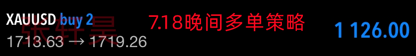 张轩昊:激进加息预期降温、黄金看低位震荡筑底待回升