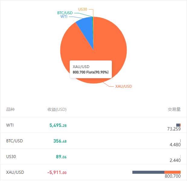 feed-image-1