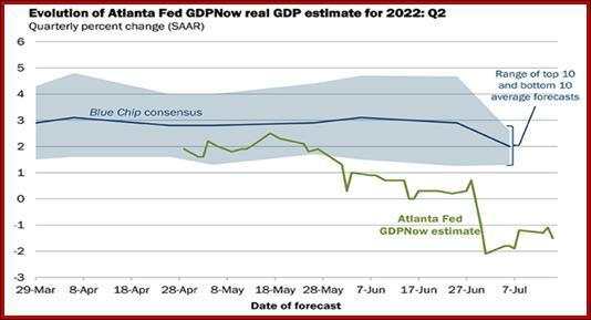 The ECB meets on Thursday and is universally imagined to go for a hike of 25 bp, or not
