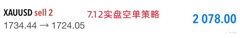 张轩昊:黄金空头突然袭击 这波利润你有把握到吗?