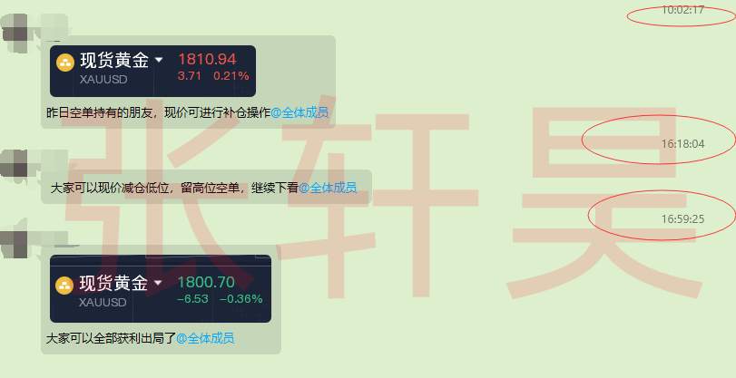 张轩昊： 市场聚焦CPI，黄金空头不愿退场？小心金价重大破位行情！