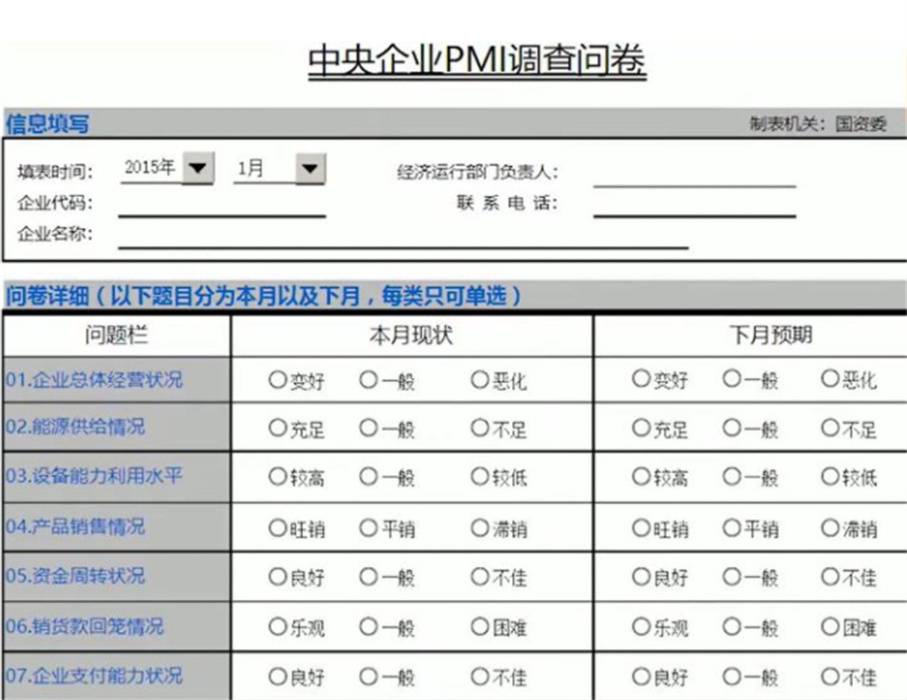 外汇黄金作手 经济数据27-PMI采购经理指数2