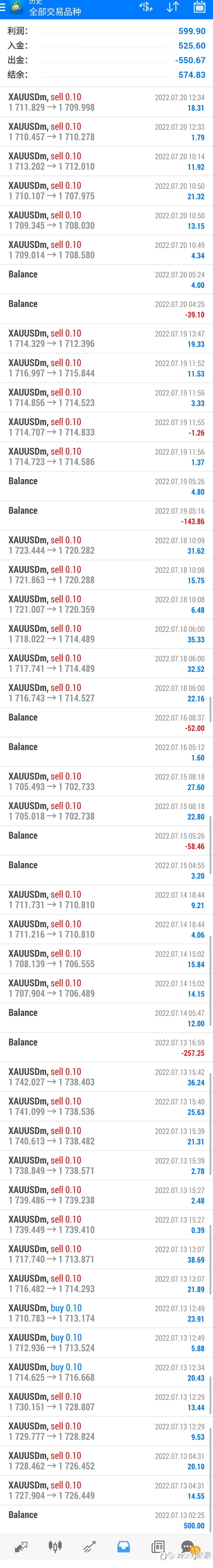 想翻倍，其实很容易