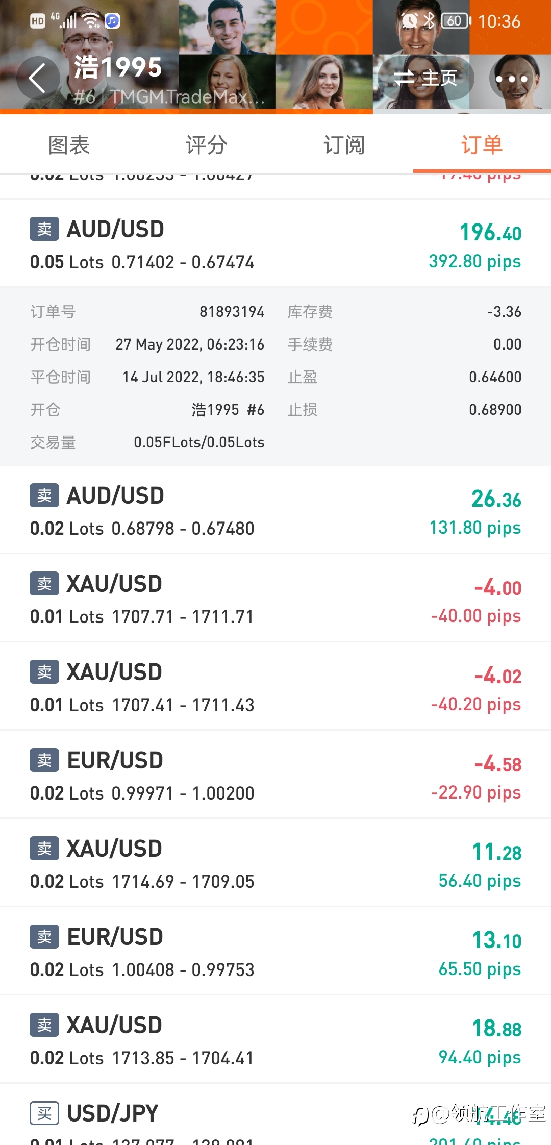 寻找社区人工信号新势力!第一期:本期人物@浩1995