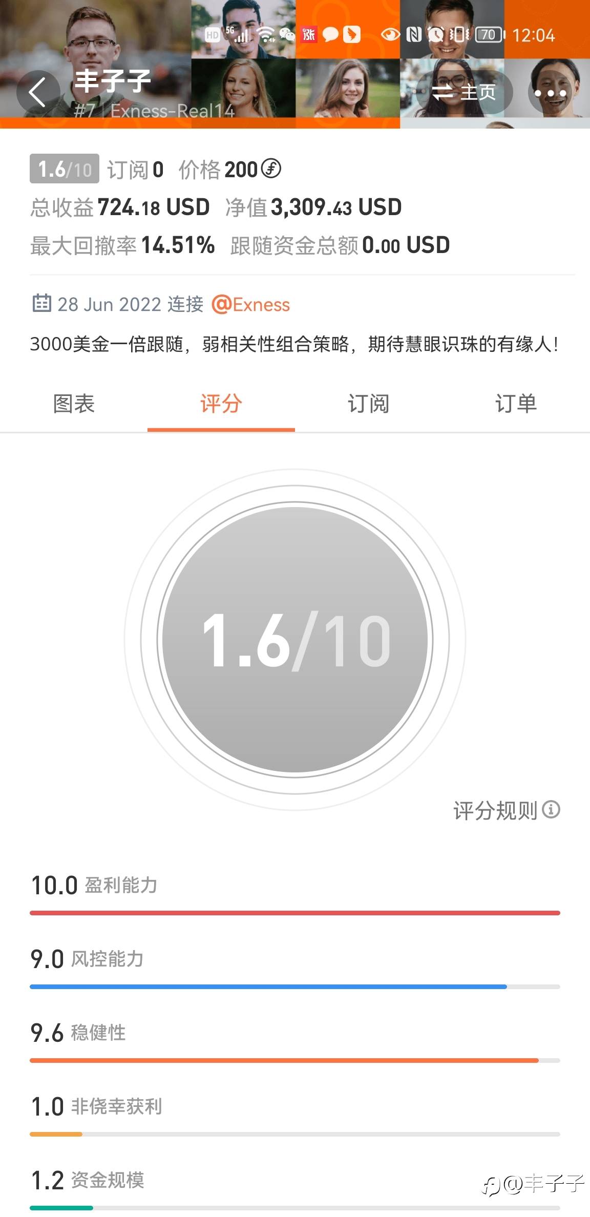 feed-image-0