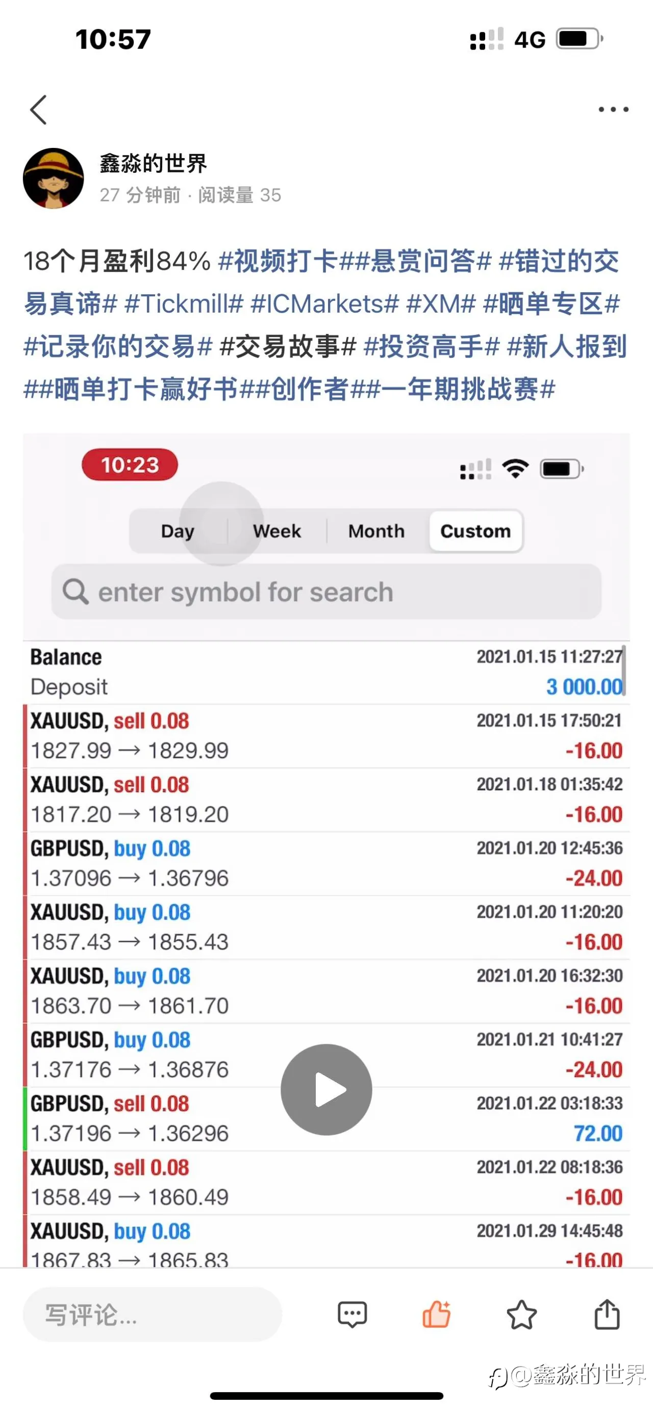 想长期稳定跟单赚钱,看过来18个月盈利84%、、、34号账户