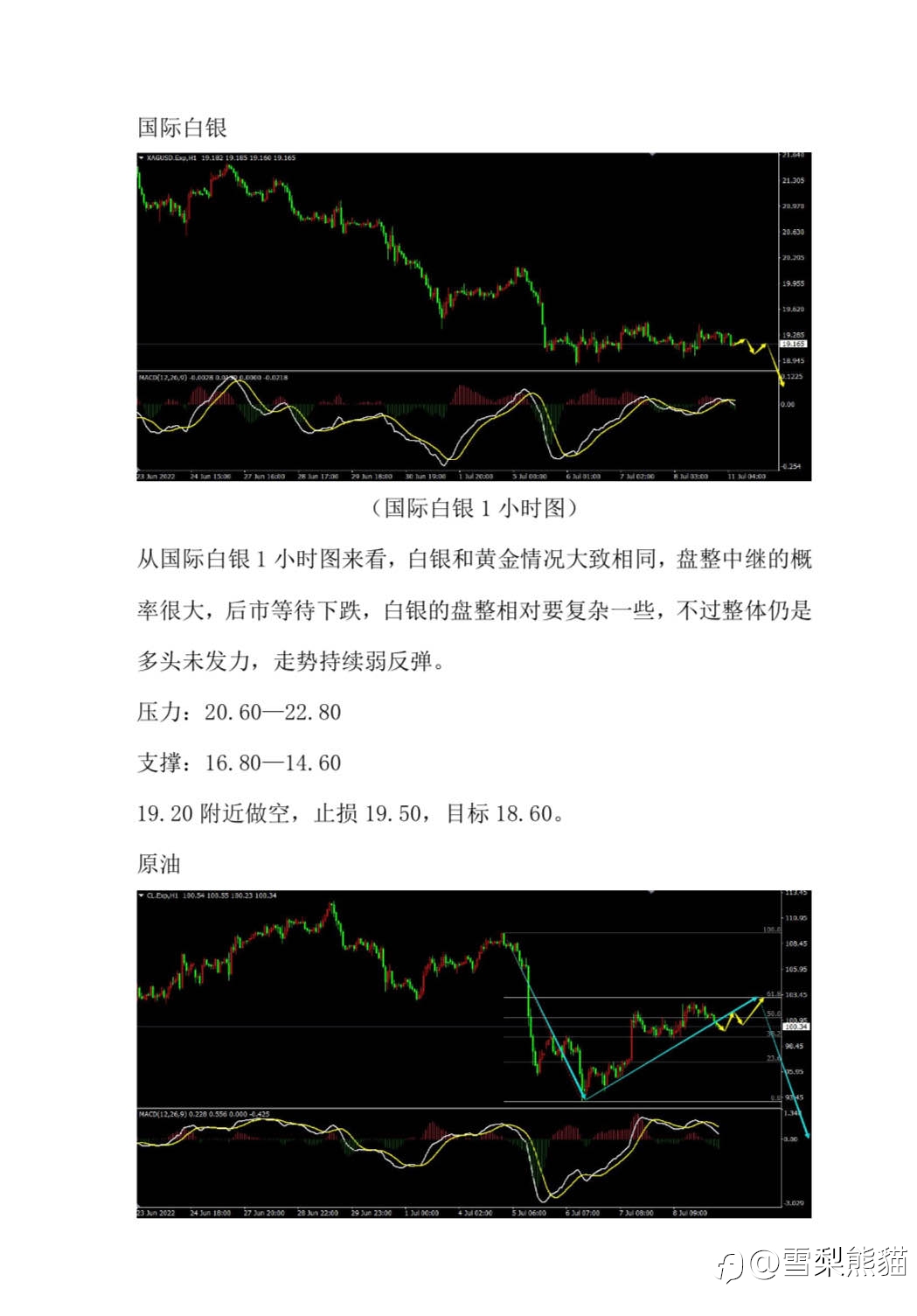11/7拓利汇评