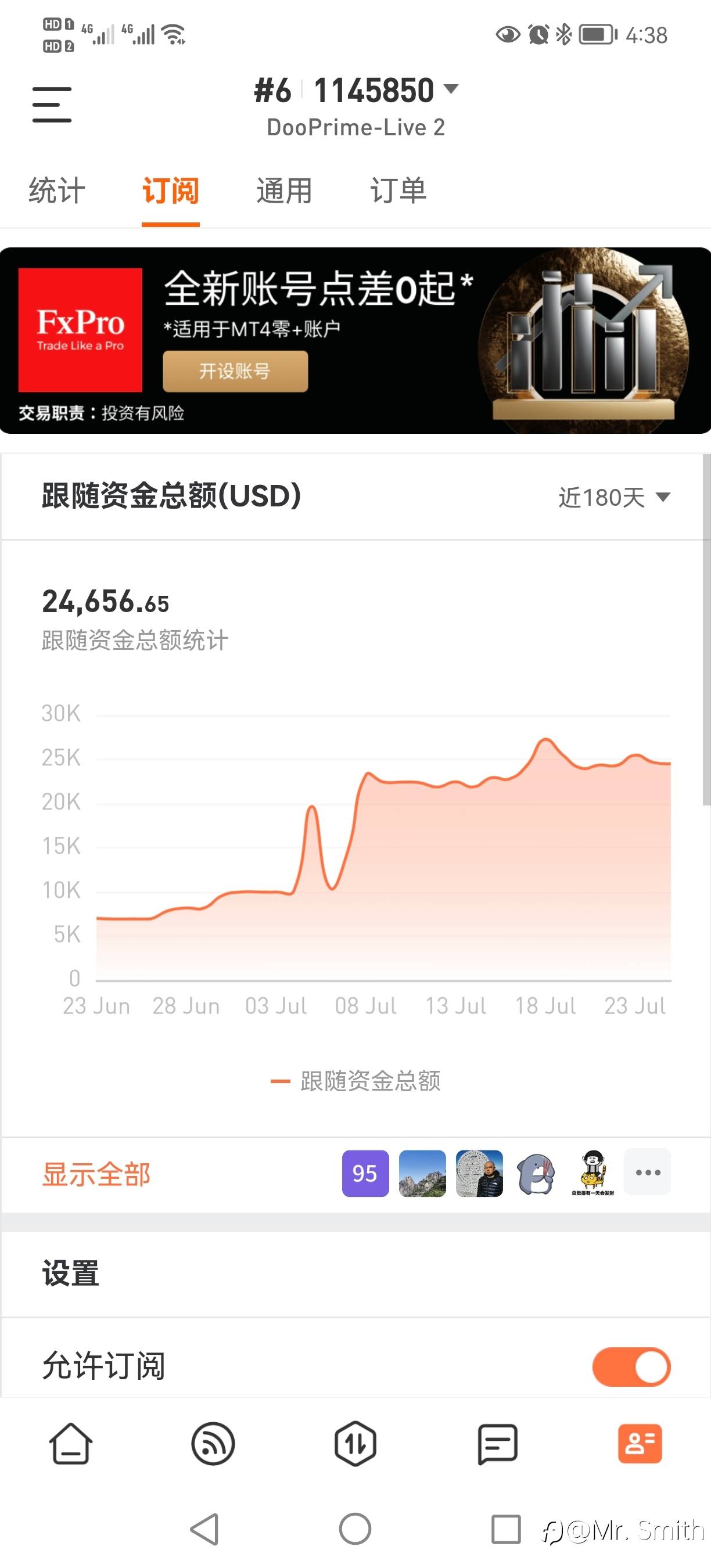 跟随资金合计超过10万美金
