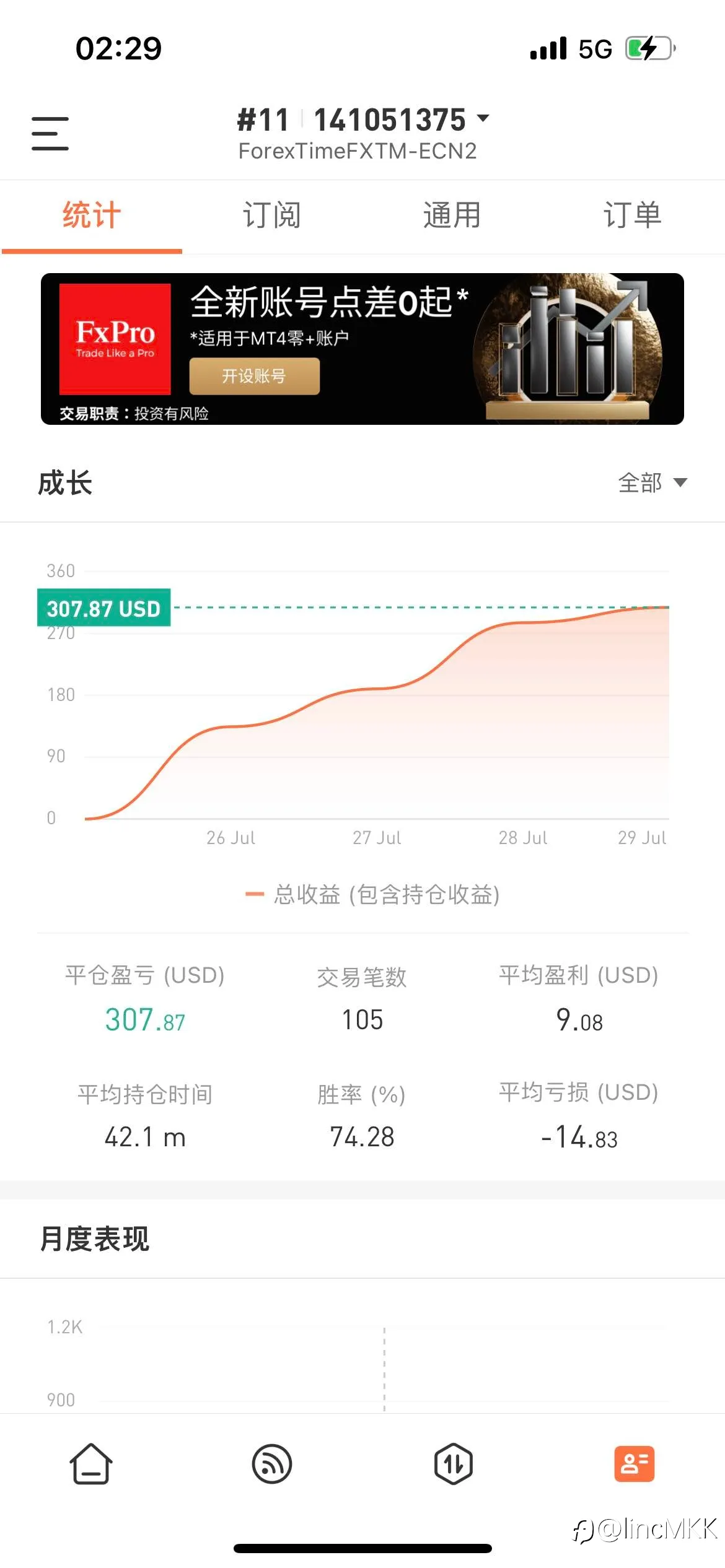 feed image