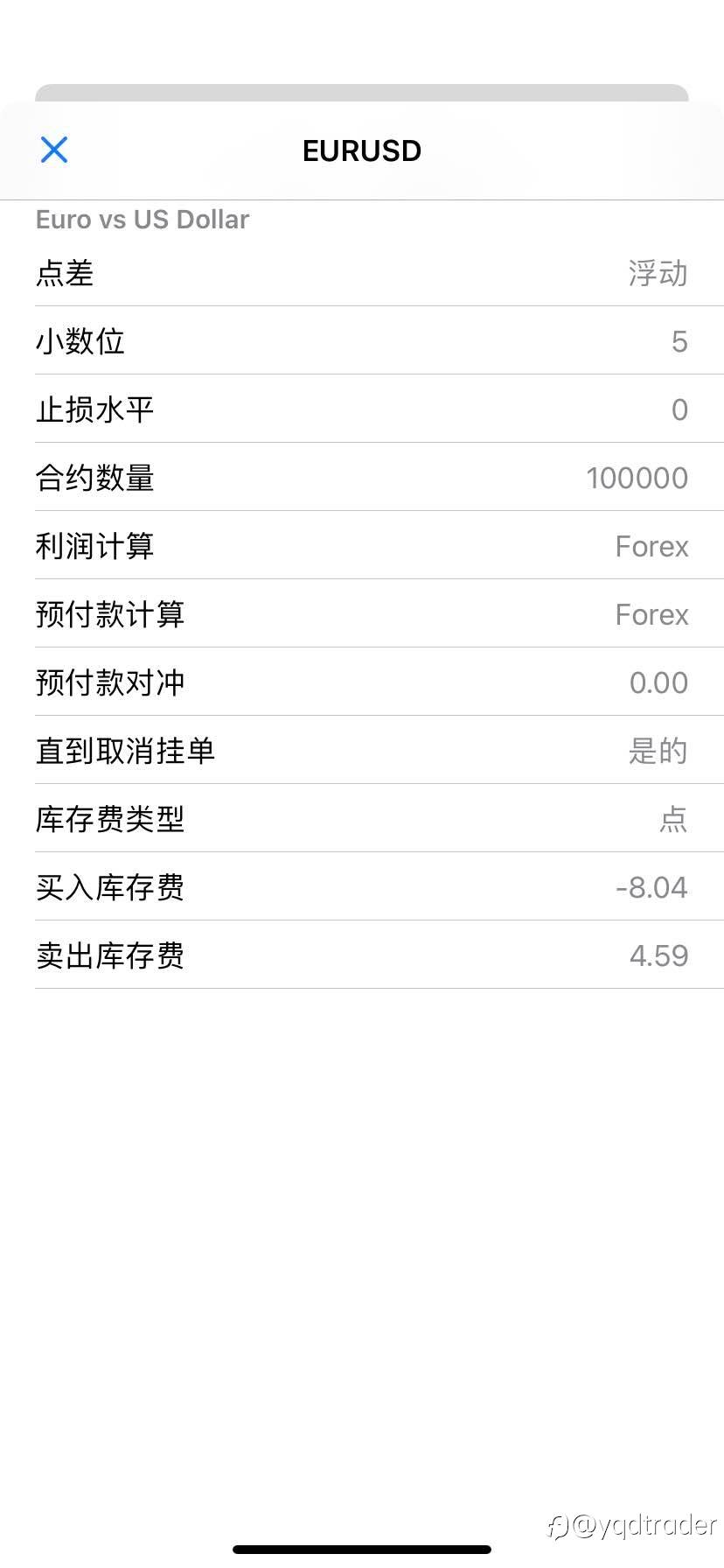 这个隔夜利息会不会有点离谱?