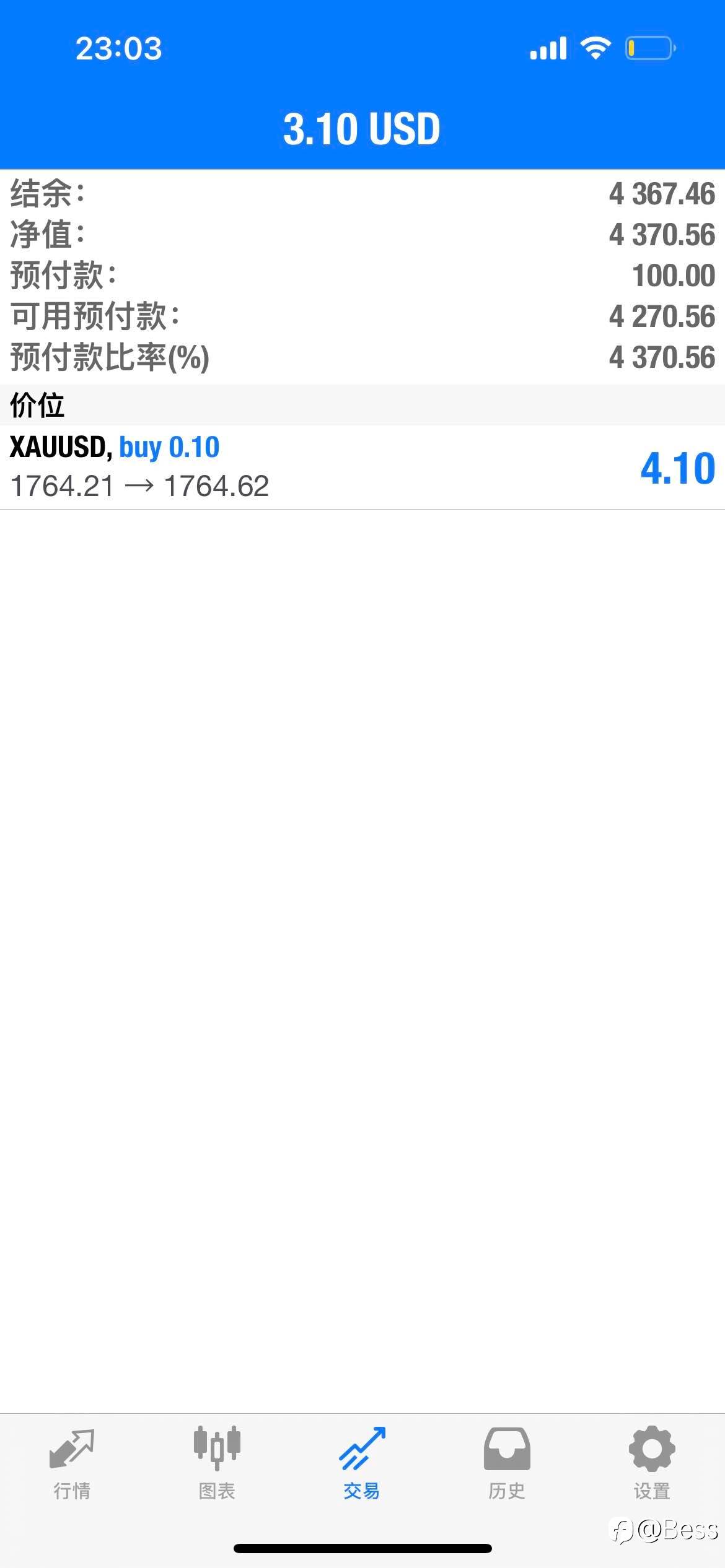 feed-image-0