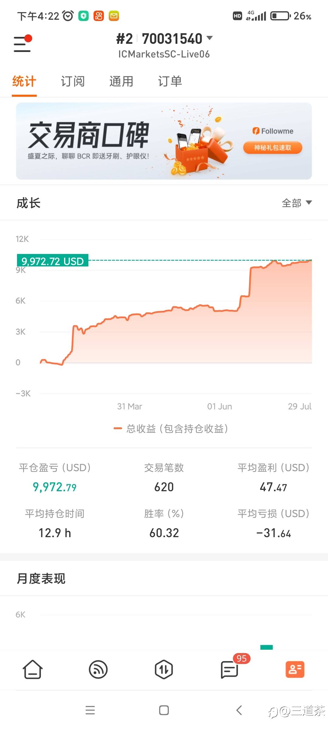 冲击1万美金收益