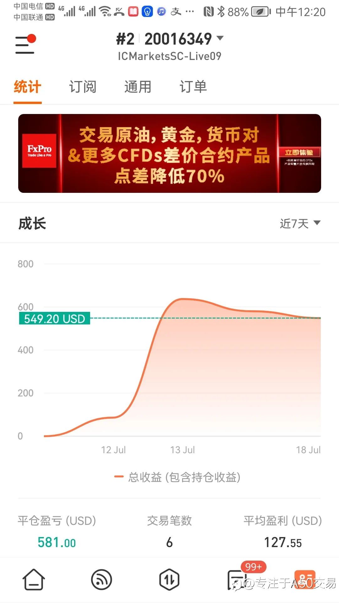 feed image
