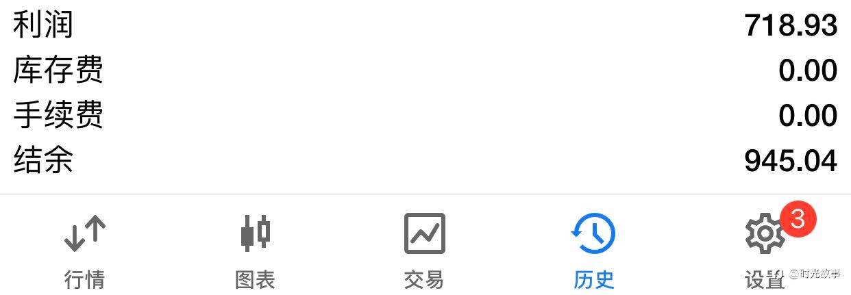 feed image