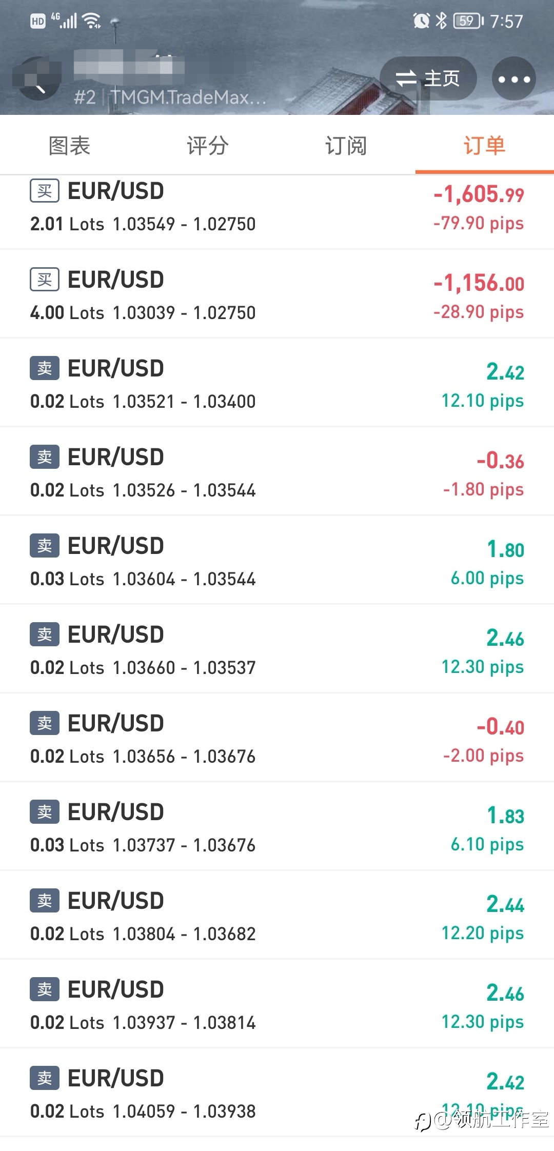 一定要杜绝跟随这样重仓搏保本出局的信号!!!