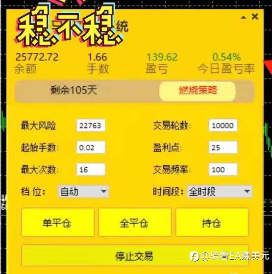选择大于努力