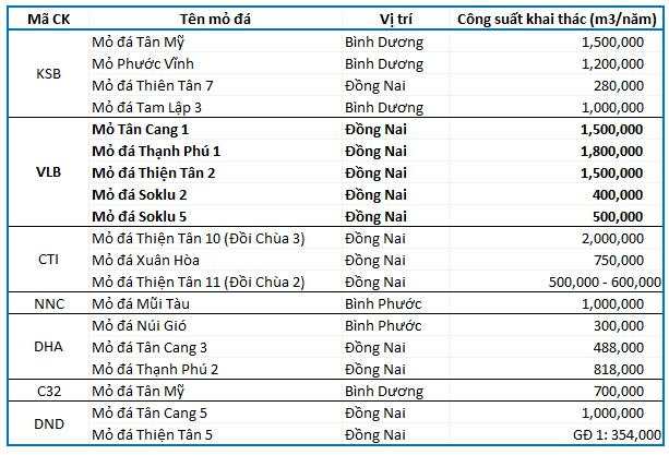 VLB - Chờ tin xấu ra để mua