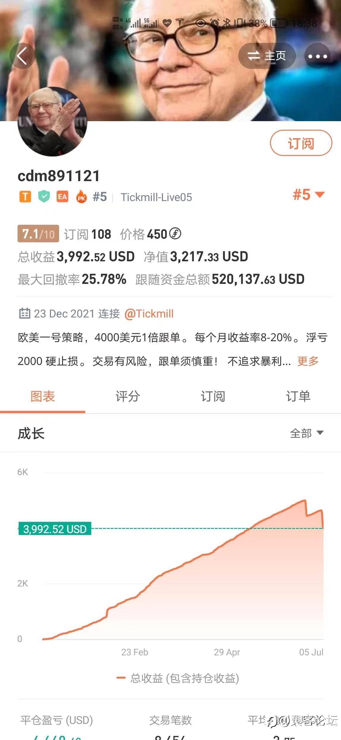 关于re的马丁策略,我想说…