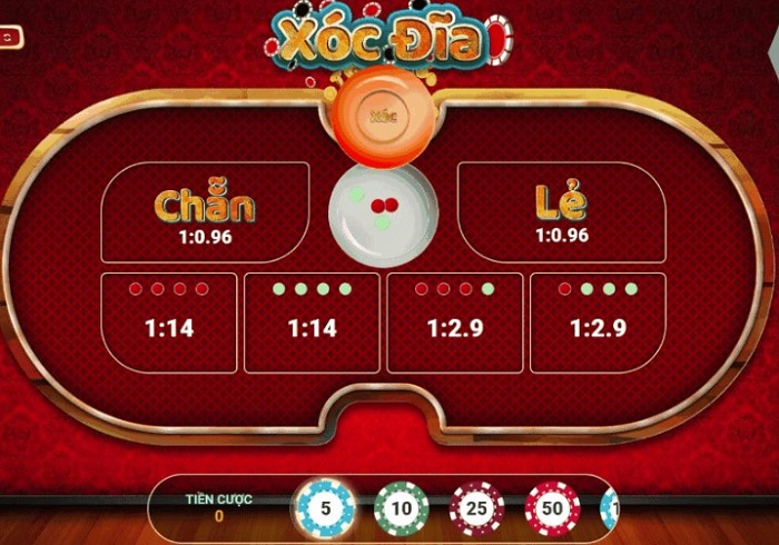 S777 xóc đĩa đổi thưởng: Game hot ưu đãi khủng 2022 - s777game.net