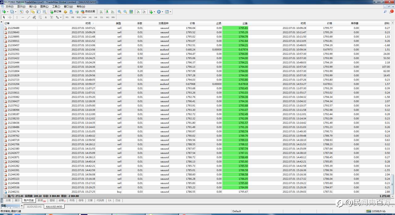 feed-image-3