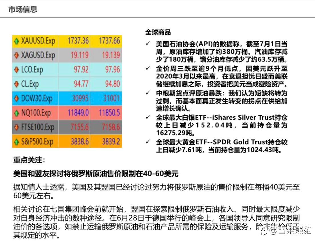 7/7拓利日报