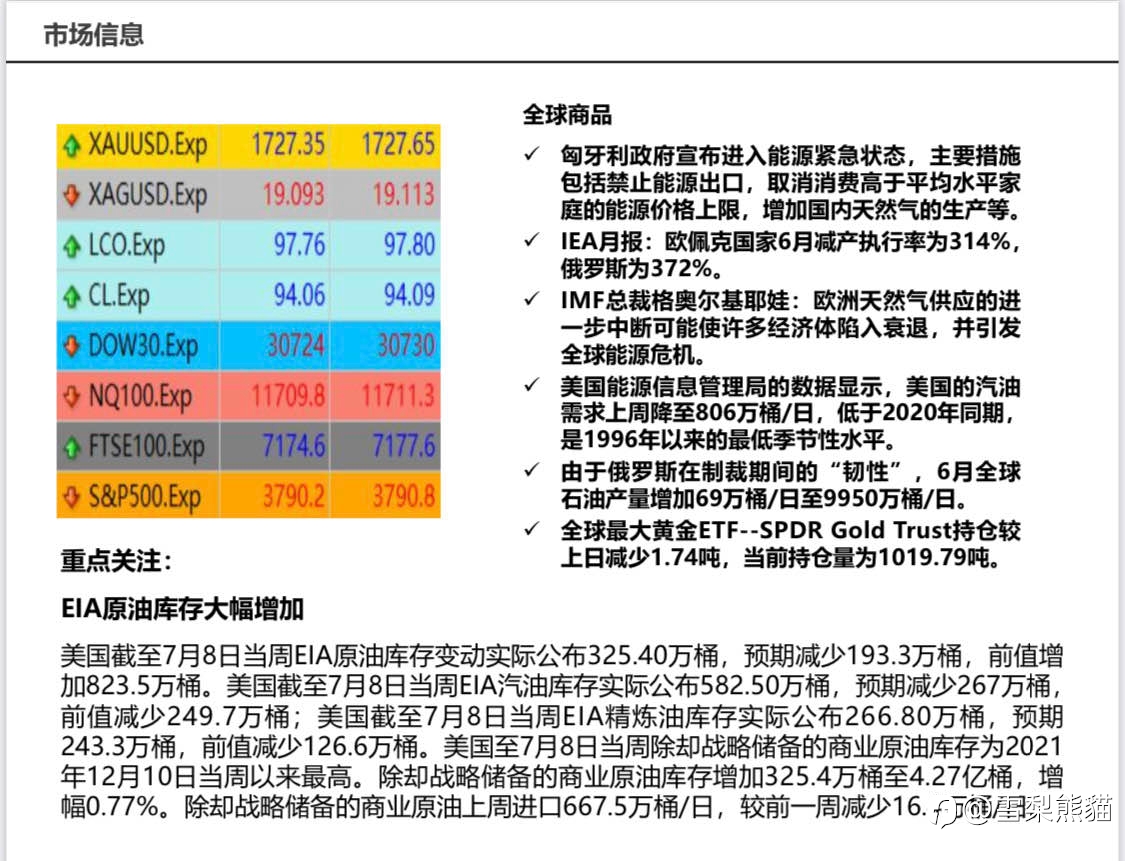 14/7拓利日报