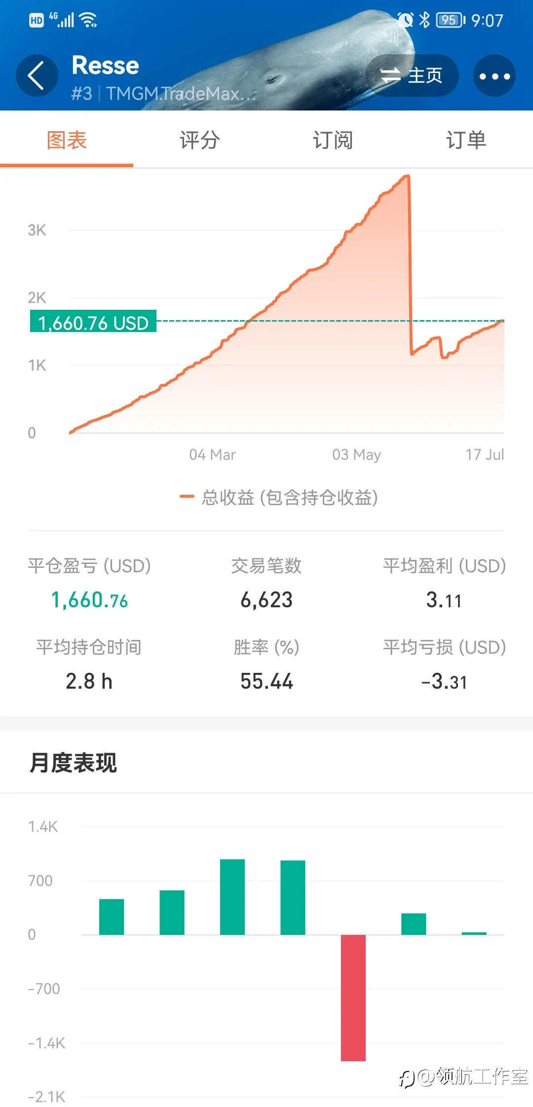 领航点评：第二期信号加冰！他曾经是个王者@Resse
