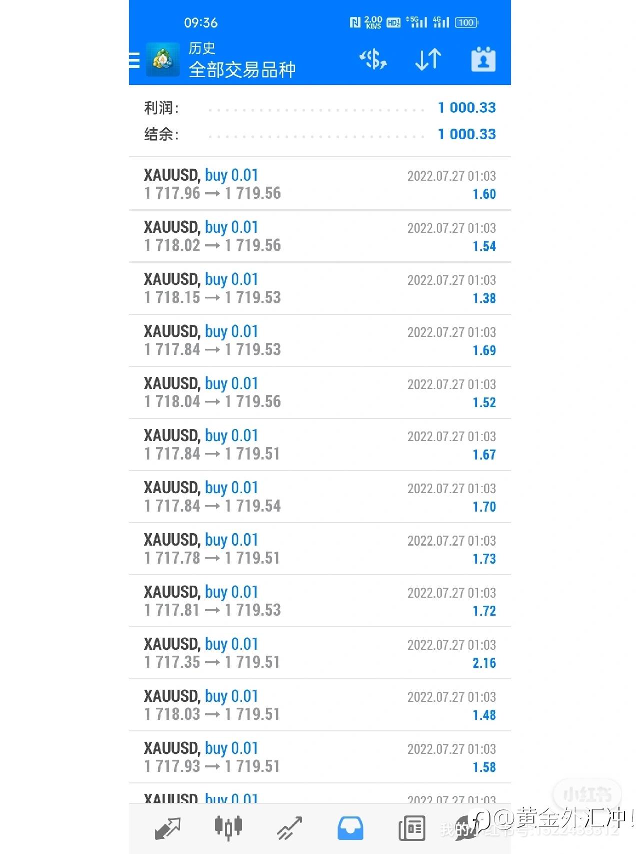 feed-image-0