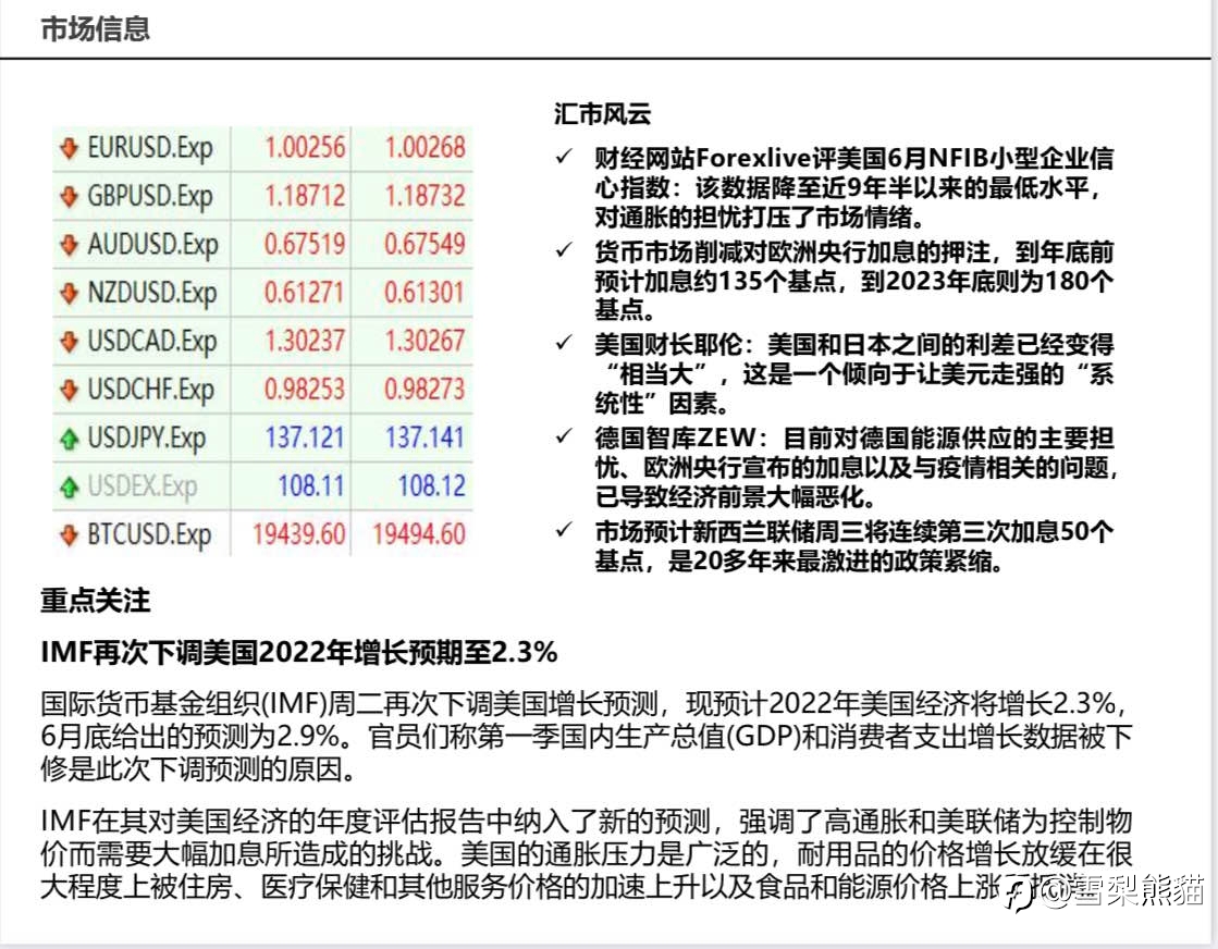 13/7拓利日报